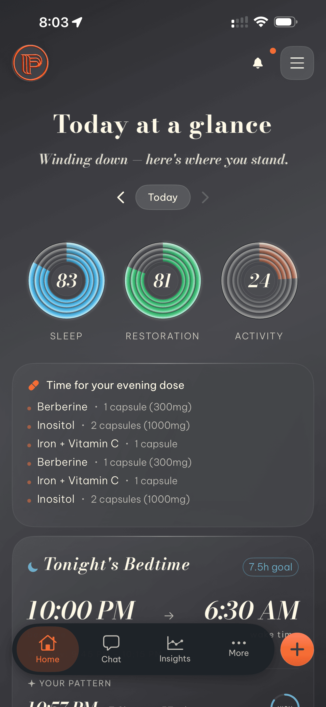 Periclue dashboard showing Sleep, Restoration, and Activity scores