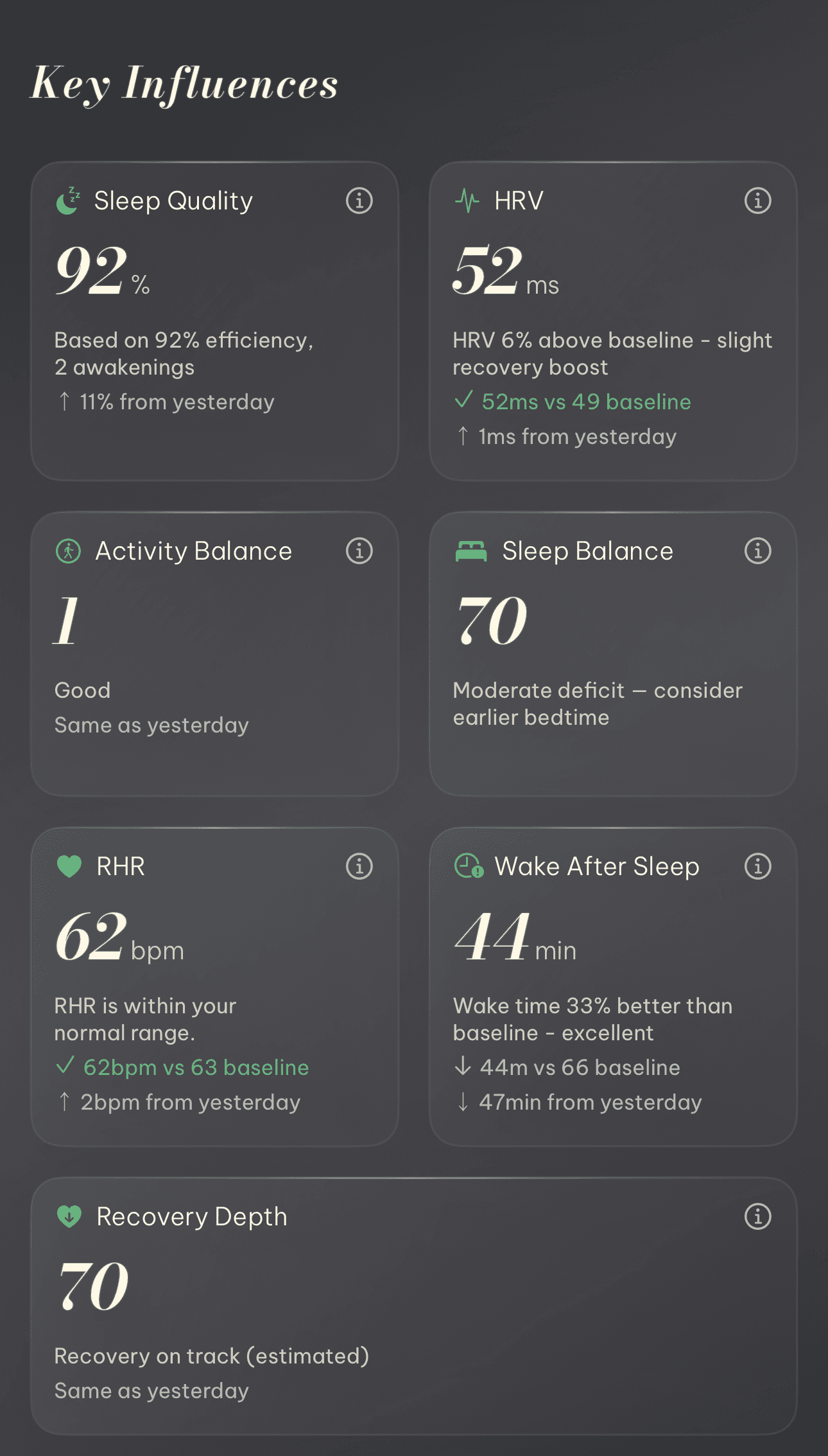 Restoration key influences